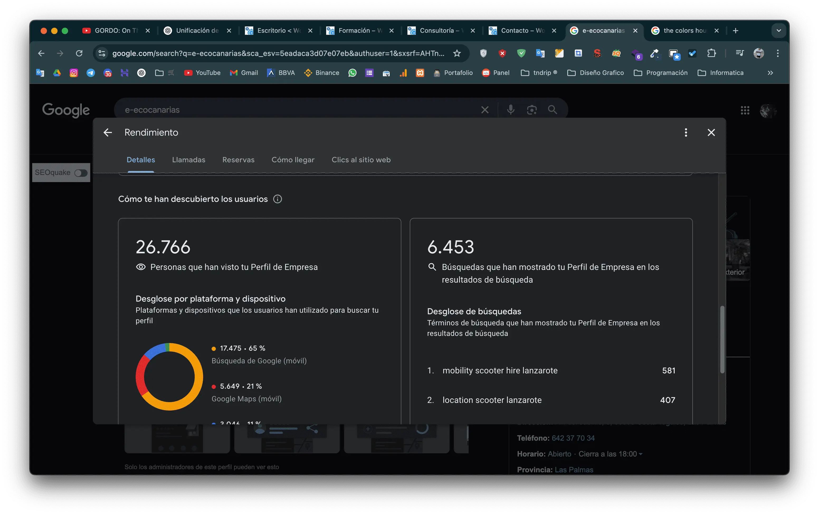 Caso de éxito con visibilidad local y clics desde Google